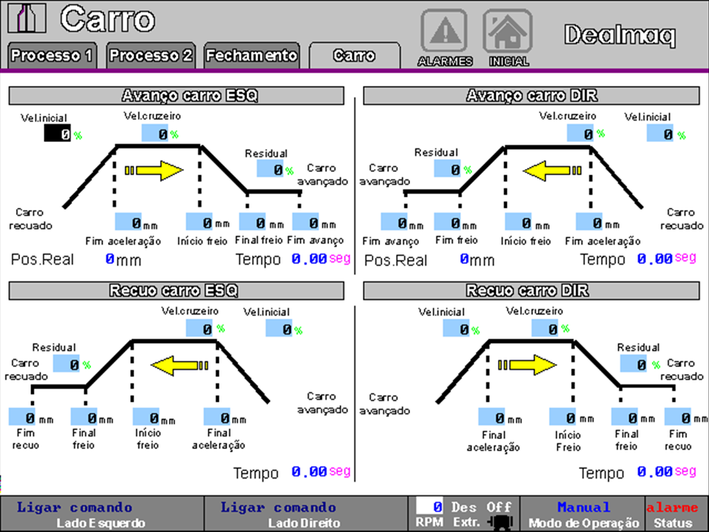 103903 - Sopradora Tecnoblow 6.0D