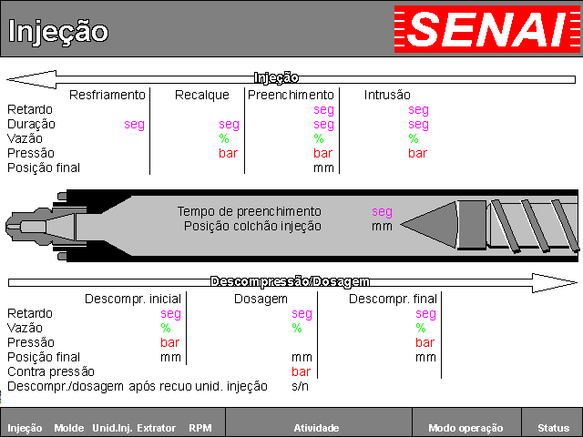 200601 - Injetora Semeraro 50/30 com réguas potenciométricas