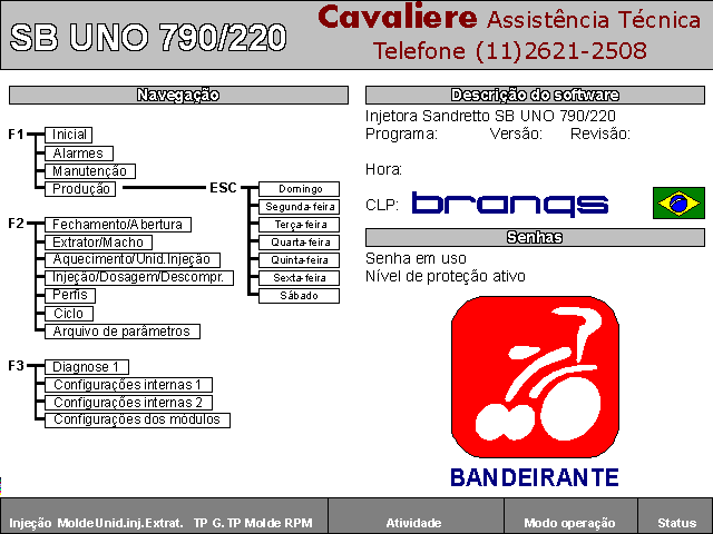 203402 - Injetora Sandretto SB Uno 790/220