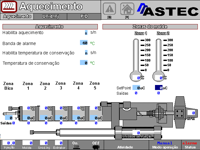 203421 - Injetora Sandretto Mega T 1000T