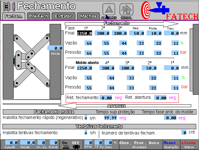 203433 - Injetora Mega 820T