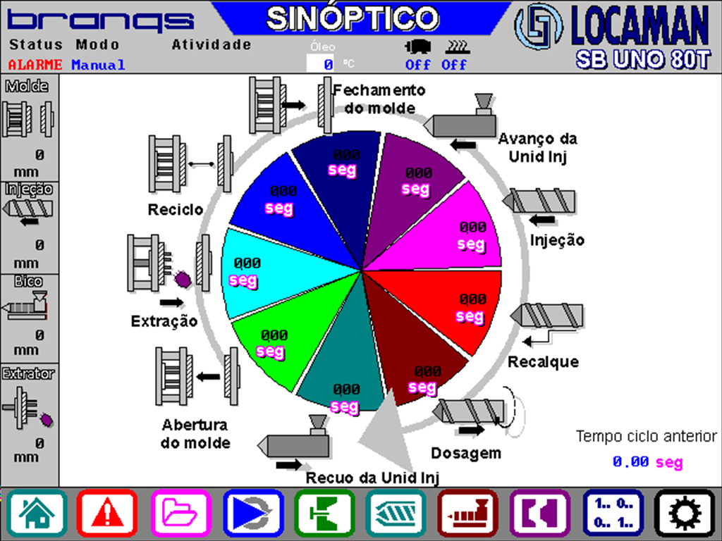 203461 - Injetora SB UNO 80T