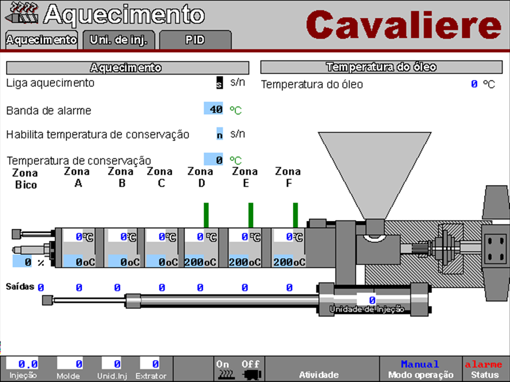 203465 - Injetora Sandretto Mega 1100T