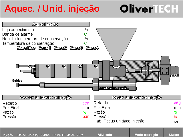 203701 - Injetora Série 2000 300T - Alphaplast - OliverTech.