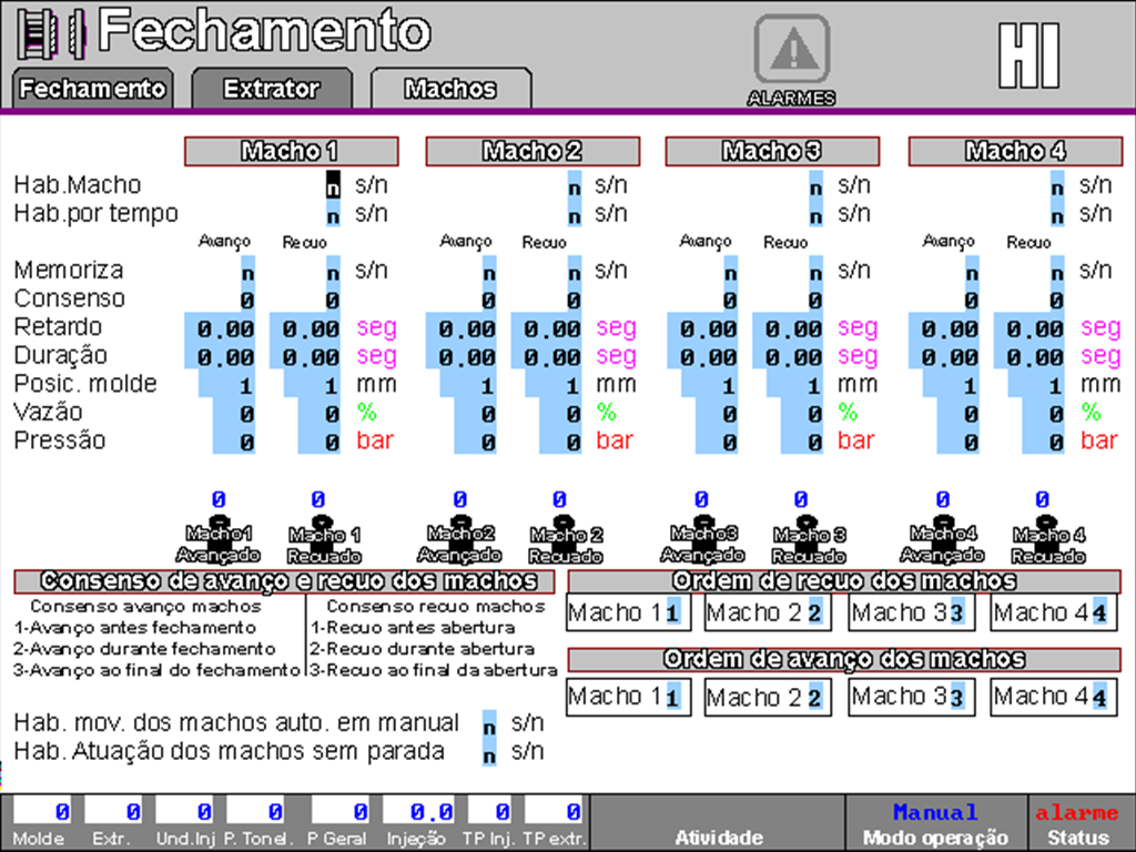 203904 - Injetora Italtech 900T