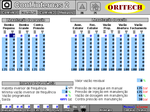 204314 - Injetora Sandretto Serie Otto 440/480T