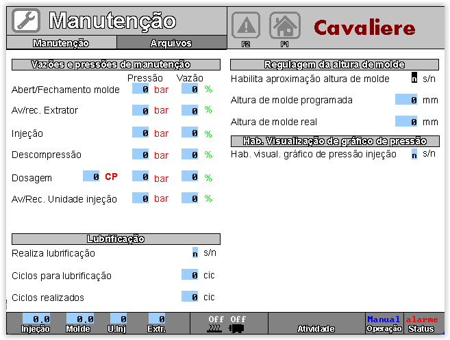 204332 – Sistema para Sandretto Serie Otto