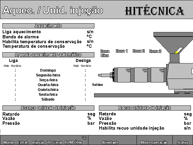 205501 - Injetora Ideali 140V