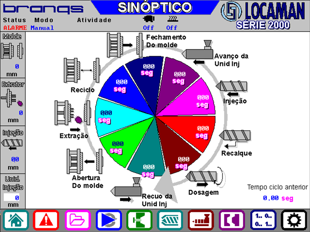 207311 - Injetora Sandretto 80T