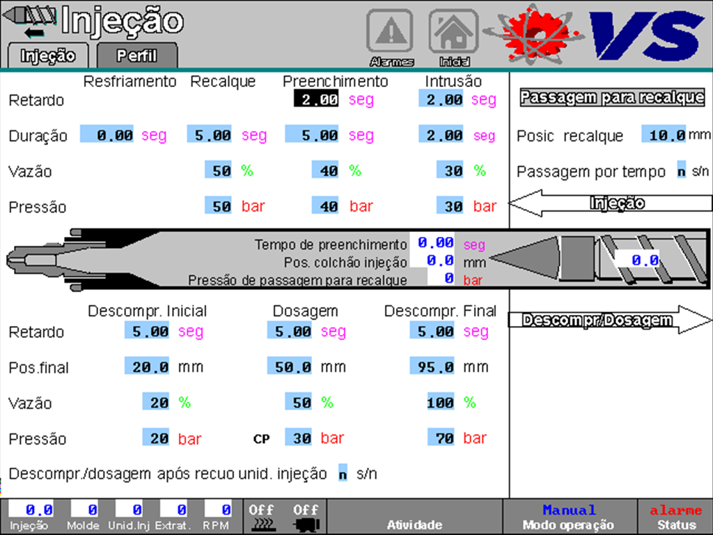 207312 - Injetora Sandretto Serie 2000