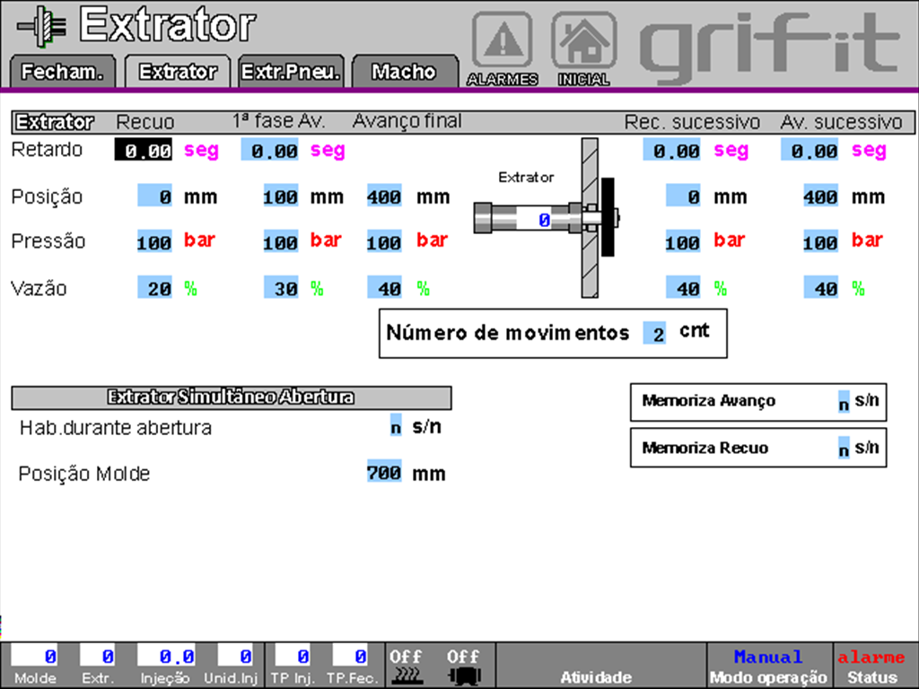 209002 - Injetora SELOGICA Arburg 320T