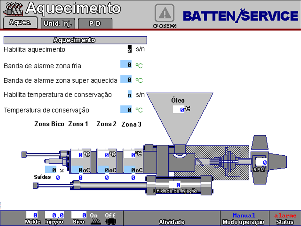 212901 - Injetora Battenfled BA 500/200T