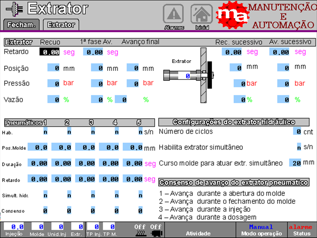 214701 - Injetora Sandretto Modula Mach2