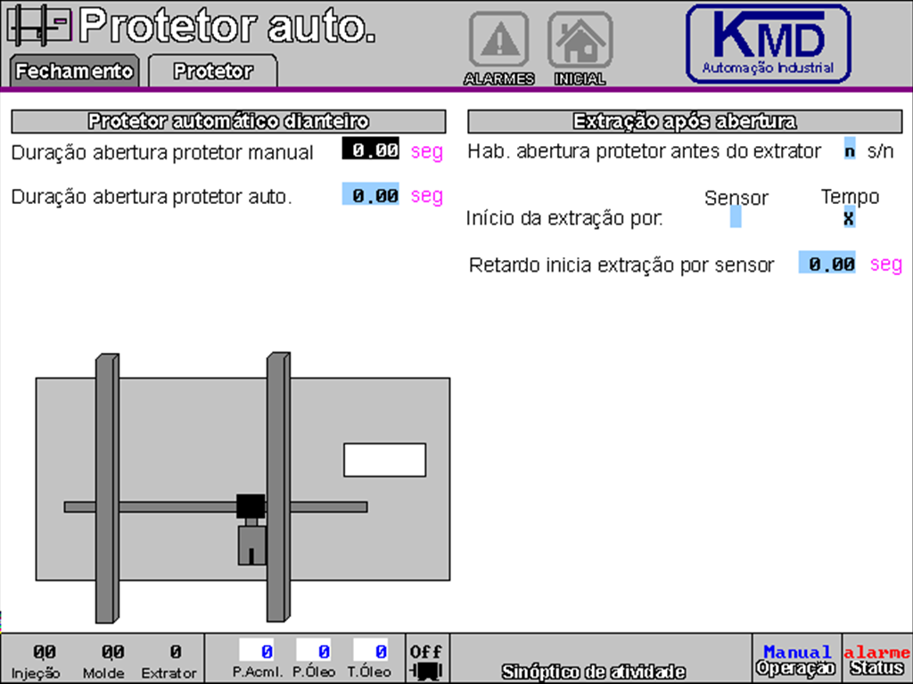 300301 - Injetora de Metal IDRA