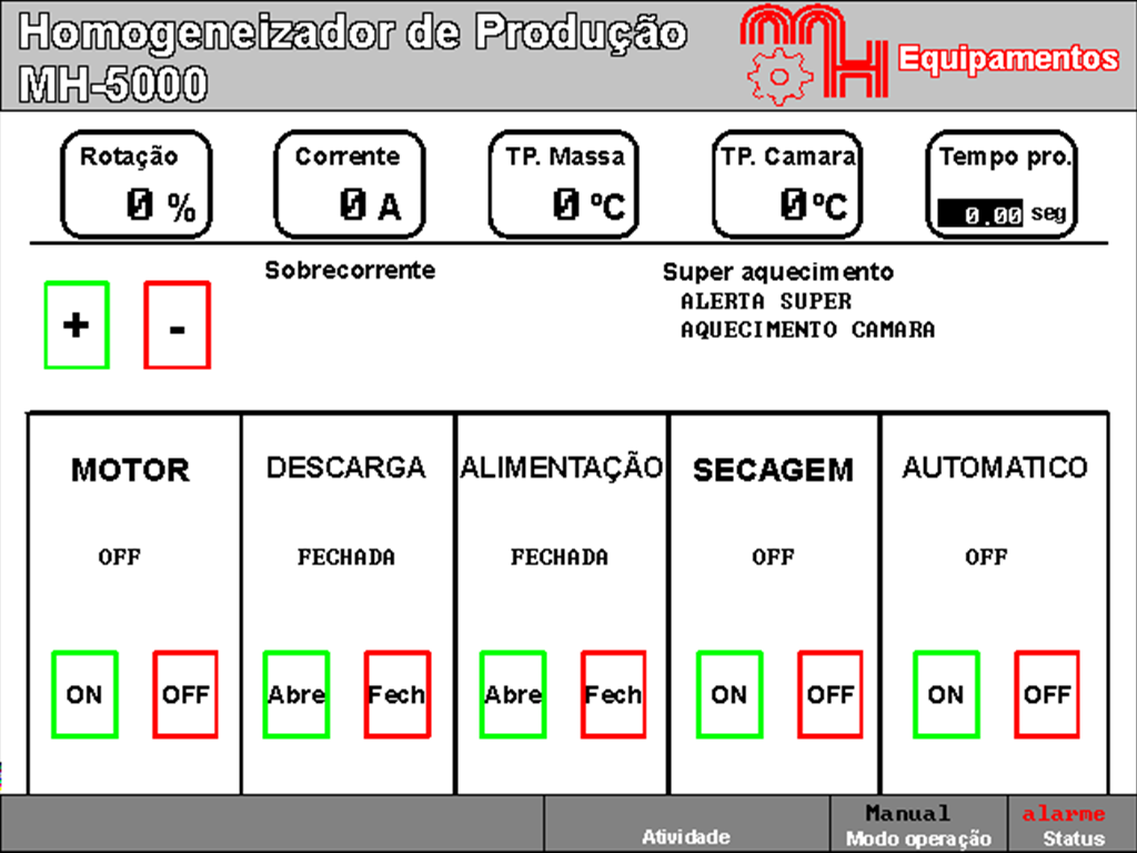 510105 - Sistema de Homogeneizacao