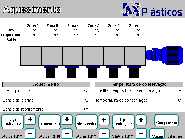 520003 - Extrusora Ax Plásticos