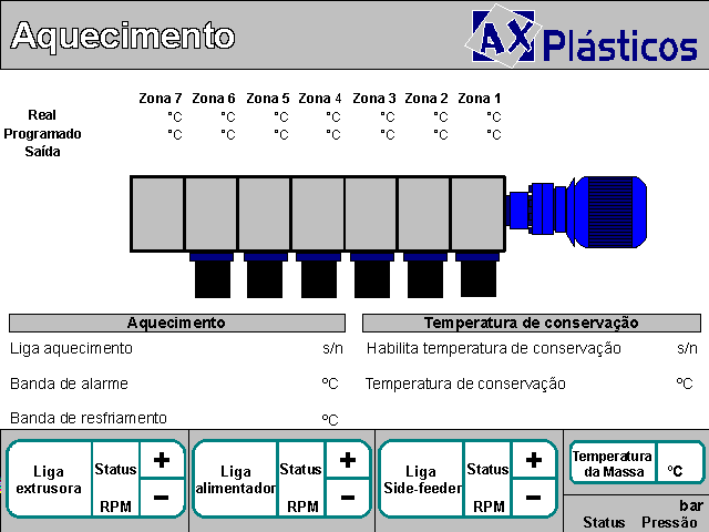 520004 - Extrusora Ax Plásticos de Dupla Rosca Diâmetro de 24mm