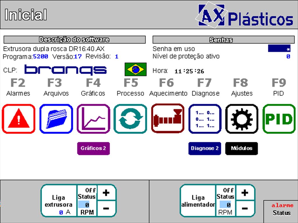 520017 - Extrusora Ax Plasticos