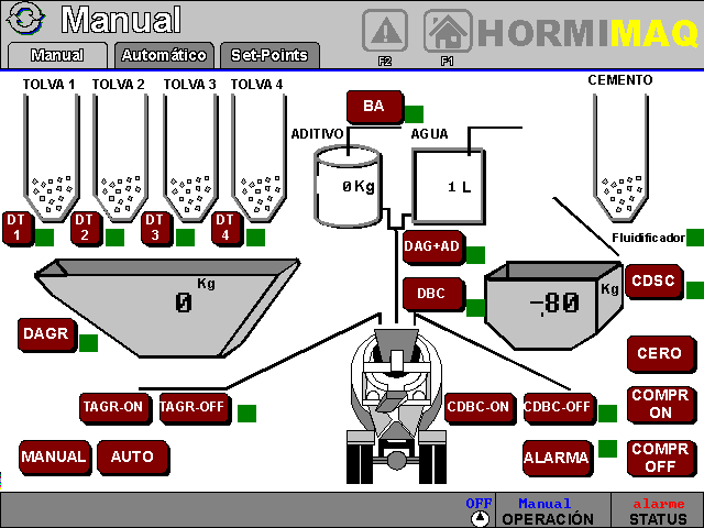 600807 - Sistema de Misturador de Concreto