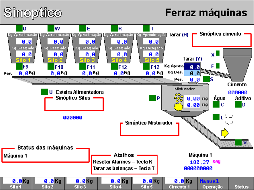 600808 - Sistema para produção de concreto