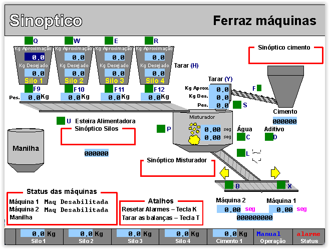 600809 - Sistema para produção de concreto