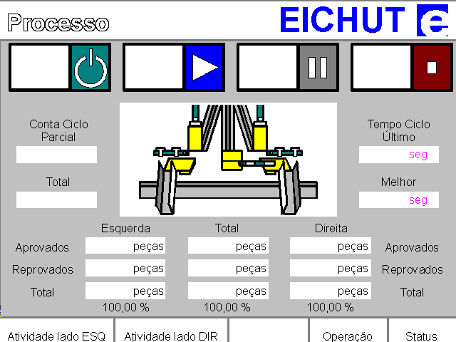 601801 - Máquina Eichut
