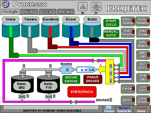 604001 - Produção de B52 e F15 para envase