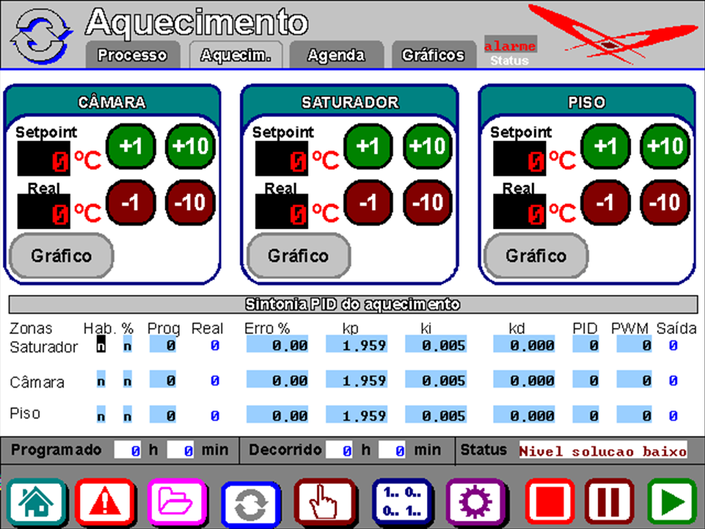 605501 - Sistema para tratamento de salmonela