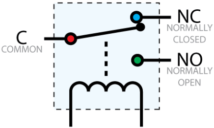 Diagrama Relê